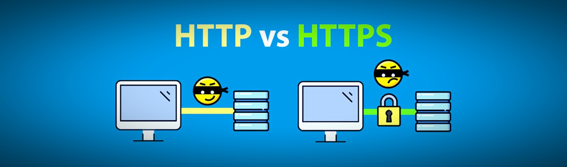 Як перевести сайт на HTTPS: покрокова інструкція від А до Я, brainlab