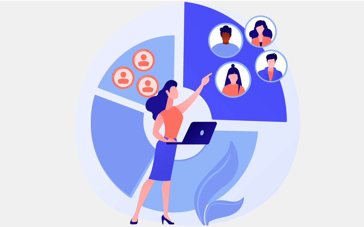 Що таке цільова аудиторія, способи та методи її визначення, brainlab