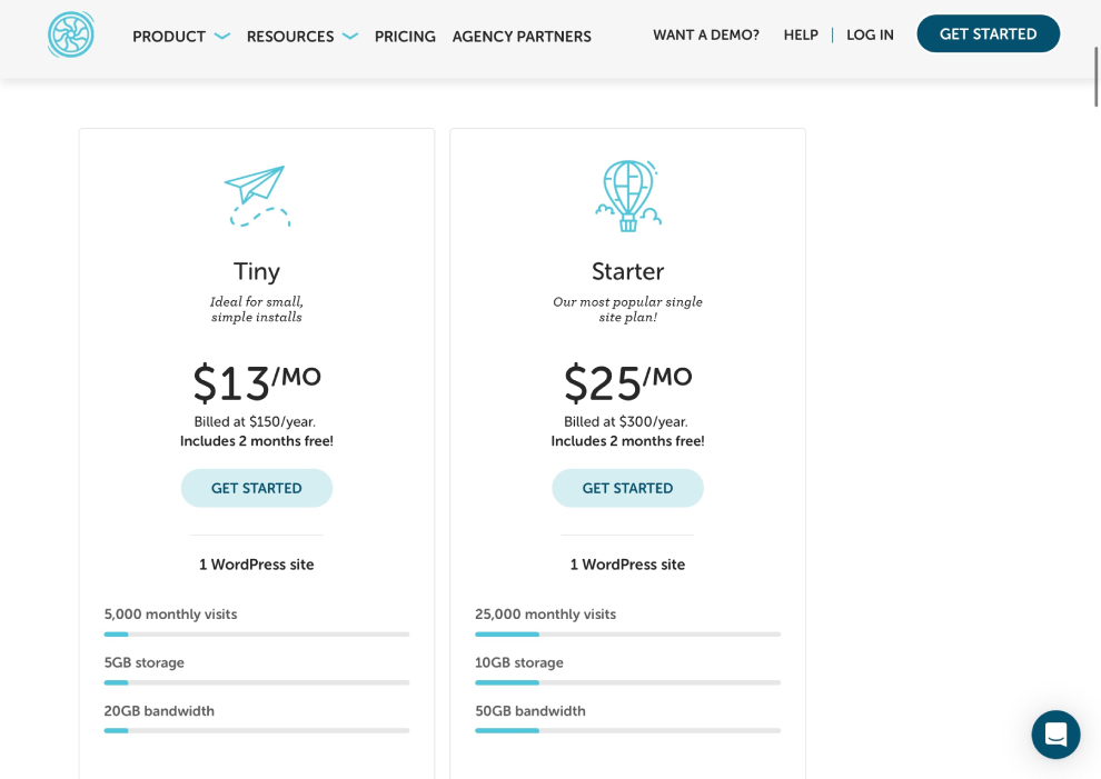 Дизайн сайта и его влияние на конверсию: как оказаться в топе и поразить аудиторию?, brainlab