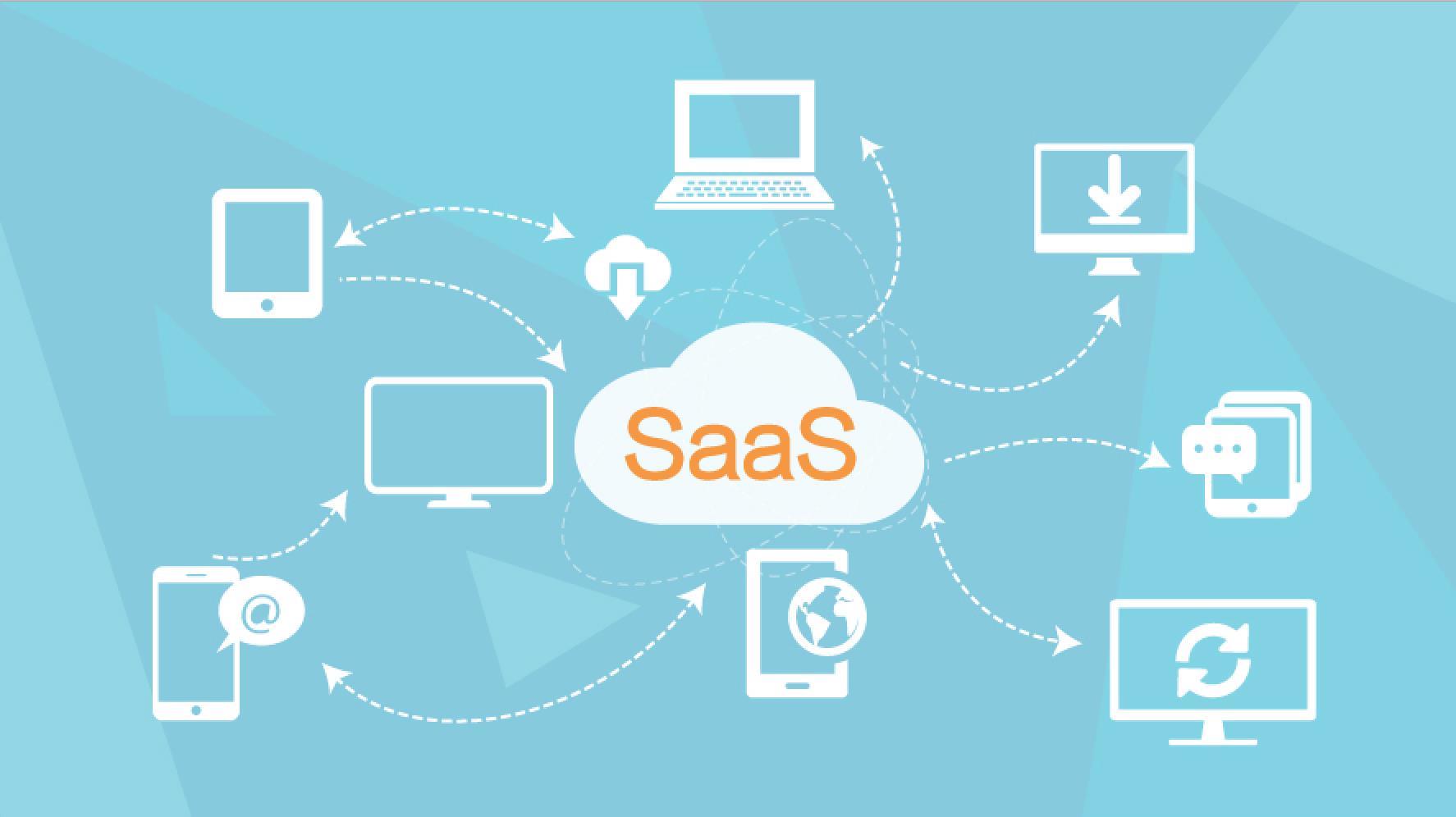 SAAS
