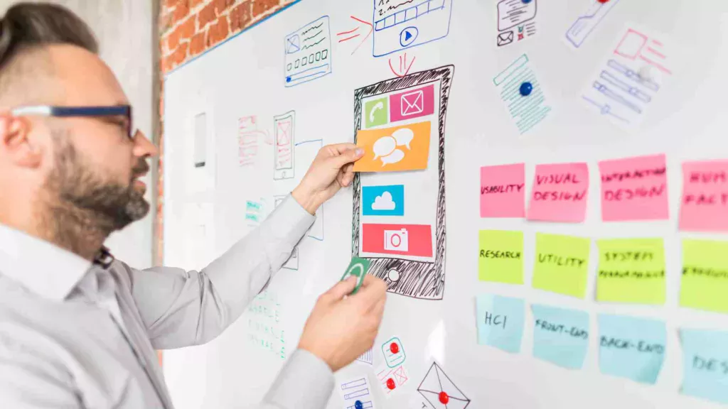 Невидимый путь к успеху: овладение Customer journey map (cjm)
