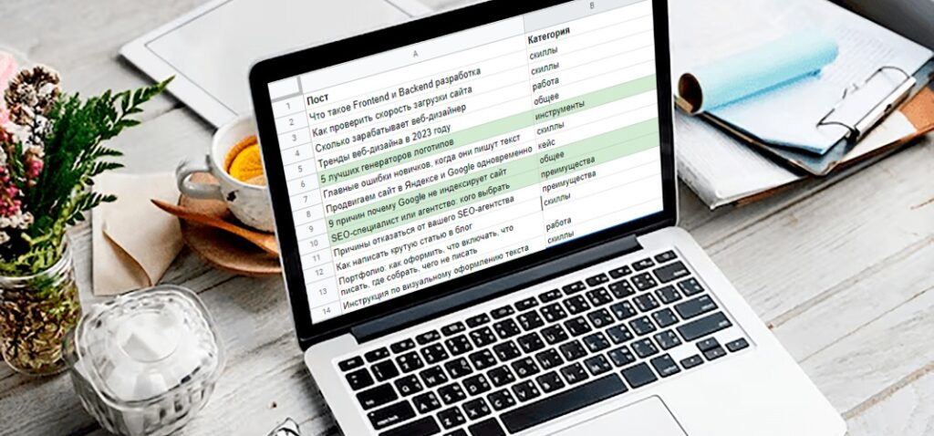 Що таке контент-план і як його скласти, brainlab