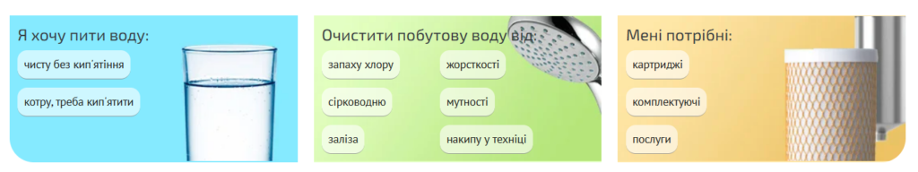 Как открыть свой интернет-магазин в 2026 году? Мнение эксперта, brainlab